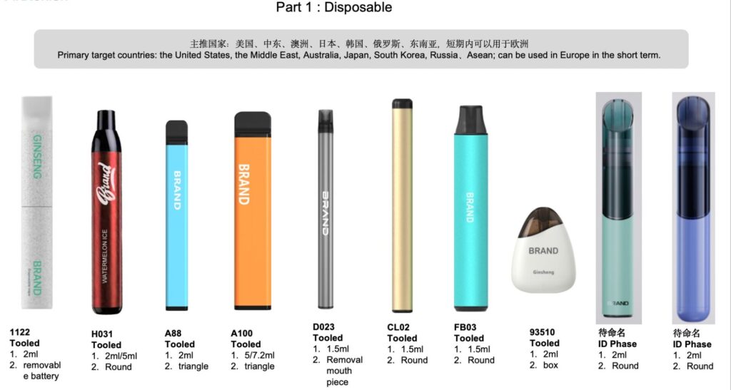 Электронные сигареты одноразовые без никотина — купить на Яндекс Маркете по выгодным ценам. Более 157 товаров в каталоге с реальными отзывами покупателей. Быстрая доставка по клику